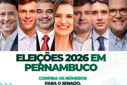 Datatrends mostra Marília Arraes liderando disputa pelo Senado