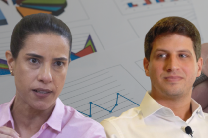 Pesquisa interna do Palácio já aponta Raquel Lyra ( PSD) empatada com João Campos (PSB) Pesquisa interna do Palácio já aponta Raquel Lyra ( PSD) empatada com João Campos (PSB)