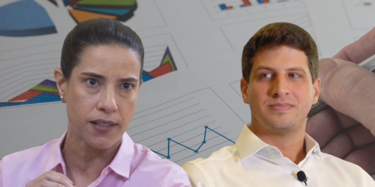 Pesquisa interna do Palácio já aponta Raquel Lyra ( PSD) empatada com João Campos (PSB) Pesquisa interna do Palácio já aponta Raquel Lyra ( PSD) empatada com João Campos (PSB)