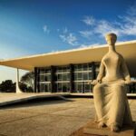 Datafolha: maioria dos brasileiros vê ministros do STF ligados a caso do Banco Master